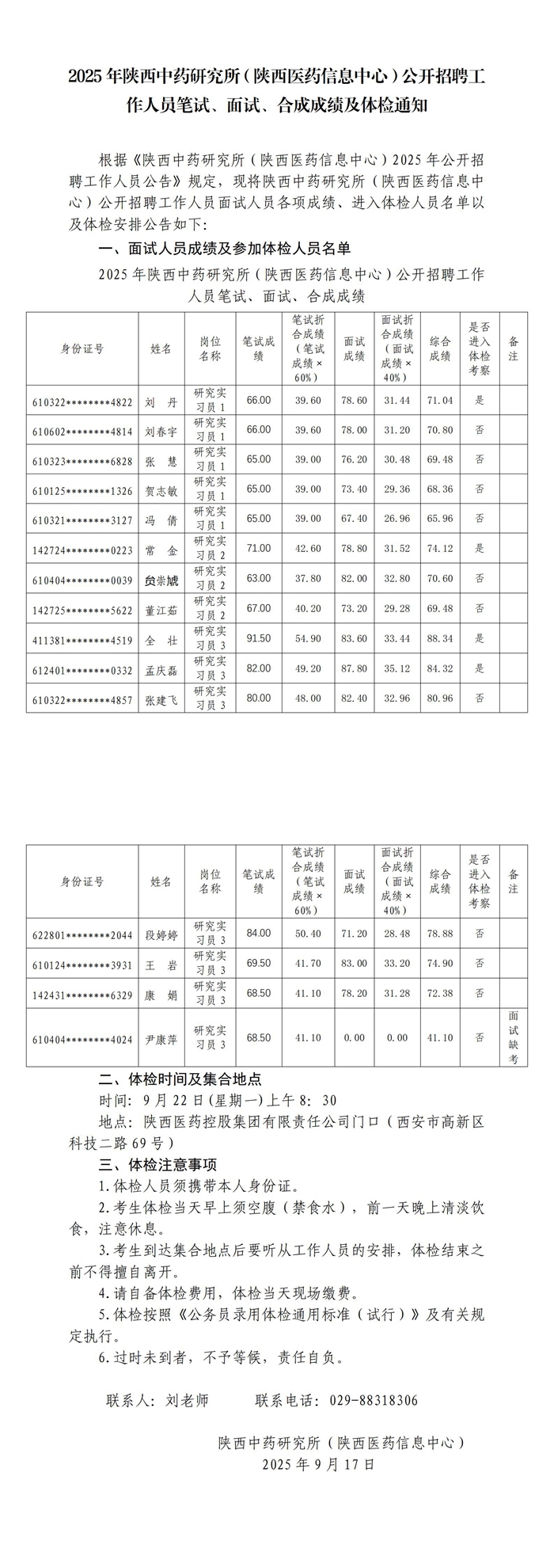 研究所公開(kāi)招聘工作人員成績(jī)及體檢公告-定(1)_00.jpg